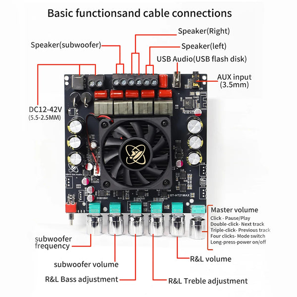 XY-HT21MAX 2.1 Channel Bluetooth Amplifier Board DC 12-42V TPA3223 Chip 200W*2+400W detail image 6