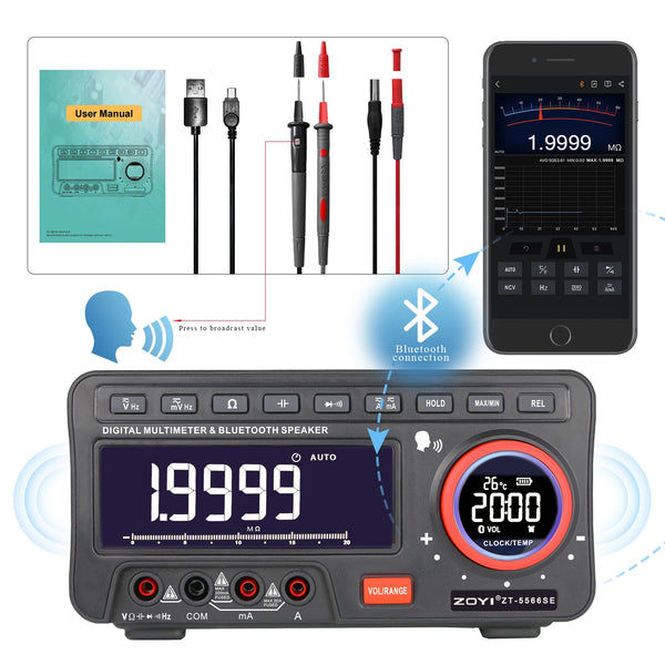 ZT-5566SEAPP Bluetooth series intelligent digital high-precision multimeter anti-burn curve detail image 6