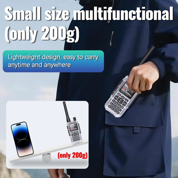 BAOFENG MINI 5 Walkie Talkie Multi Band Bluetooth Programming Dual PTT 2200mAh Copy Frequency New Upgrade UV 5R Mini Ham Radio