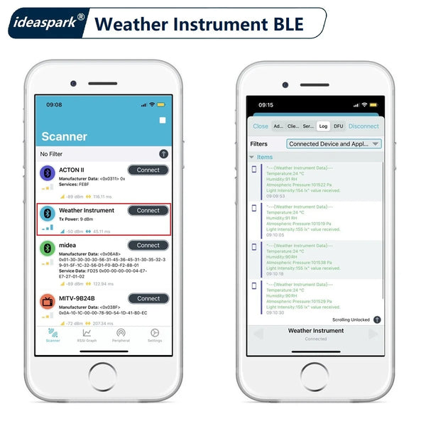 ESP32 Weather Station Weather Instrument Kit WiFi+BT Integrated 0.96'' OLED DHT-11 BMP-180 detail image 4
