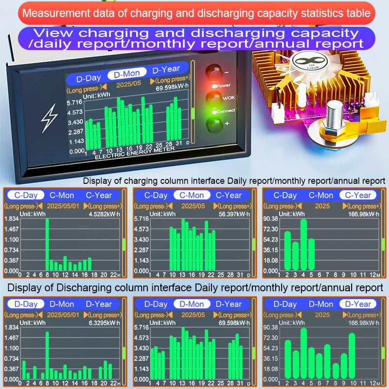 CW20 DC0-420V WiFi Tuya Smart Digital Lithium Battery Capacity Detection Tester DC Display detail image 2