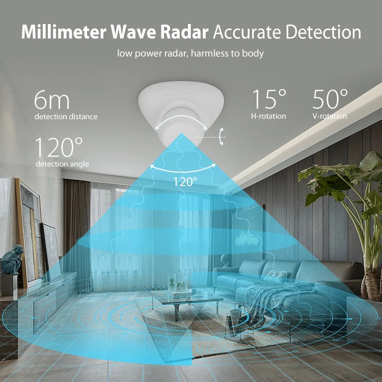 Tuya Zigbee Human Presence Sensor Pro 24G MmWave Radar Detector APP Control for Home detail image 4