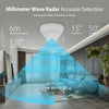 Tuya Zigbee Human Presence Sensor Pro 24G MmWave Radar Detector APP Control for Home detail image 4