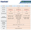 Hantek PP80-150-200-250-300 High Voltage Probe 60MHz-300MHz Kit Attenuation 10:1 Suitable For 1008c 6074be Various Oscilloscopes