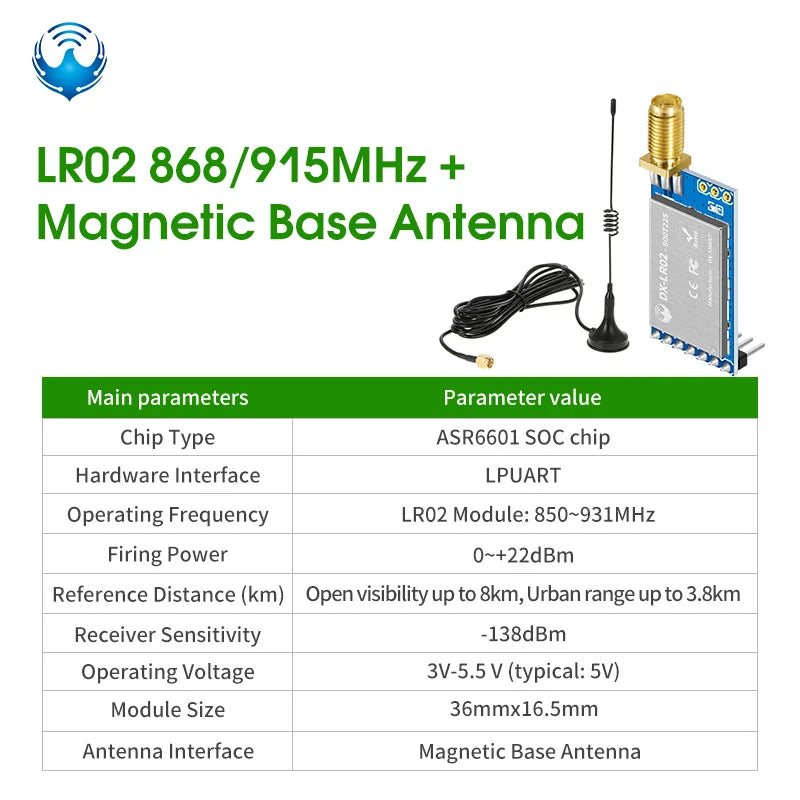 LoRa Module LRO2 Product Kit ASR6601 433M Wireless Long Range 8km Spread Spectrum detail image 13