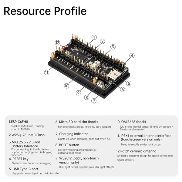 ESP32-C6 1.9 Inch Capacitive Touch Display IPS 170 320 LCD Camera Touch Option Supports WiFi detail image 4