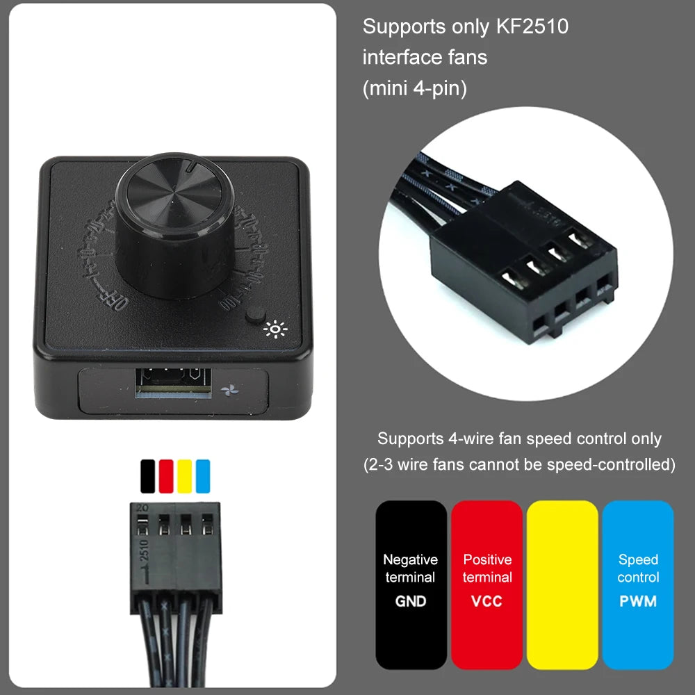 4 Wire Fan PWM Speed Controller PD QC Fast Charging Type C DC 24V 12V 5V Cooling Fan Speed detail image 6