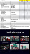UNI-T UT205A+ UT206A+ Digital Clamp Meter 1000V AC DC Current Pliers Clamps Voltage Tester detail image 16