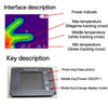 VisibleIR B18 Visible Light Thermal Imager, 32x24 Infrared And Visible Light Fusion detail image 3