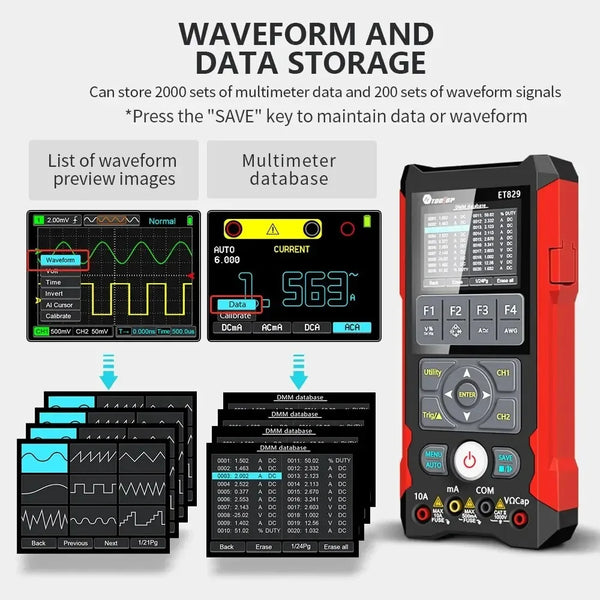 TOOLTOP ET829 2 Channel 250MSa/s 80MHz Digital Storage Osclloscope Multimeter Signal detail image 3