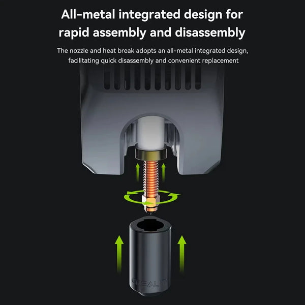 Unicorn Hardened Steel Nozzle for Creality K2/K2 Plus/K2Pro, All-Metal Quick-Swap Creality Hi Hotend Nozzles Upgrade 0.2mm/0.4mm
