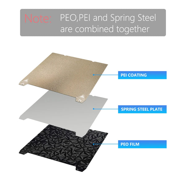 K1 Max Build Plate For Creality K1C Bed Creality k1 Build Plate H1H PEO PEY PEI Sheet 235x235 310x315 Ender 3 S1 Ender 3 V3 Se