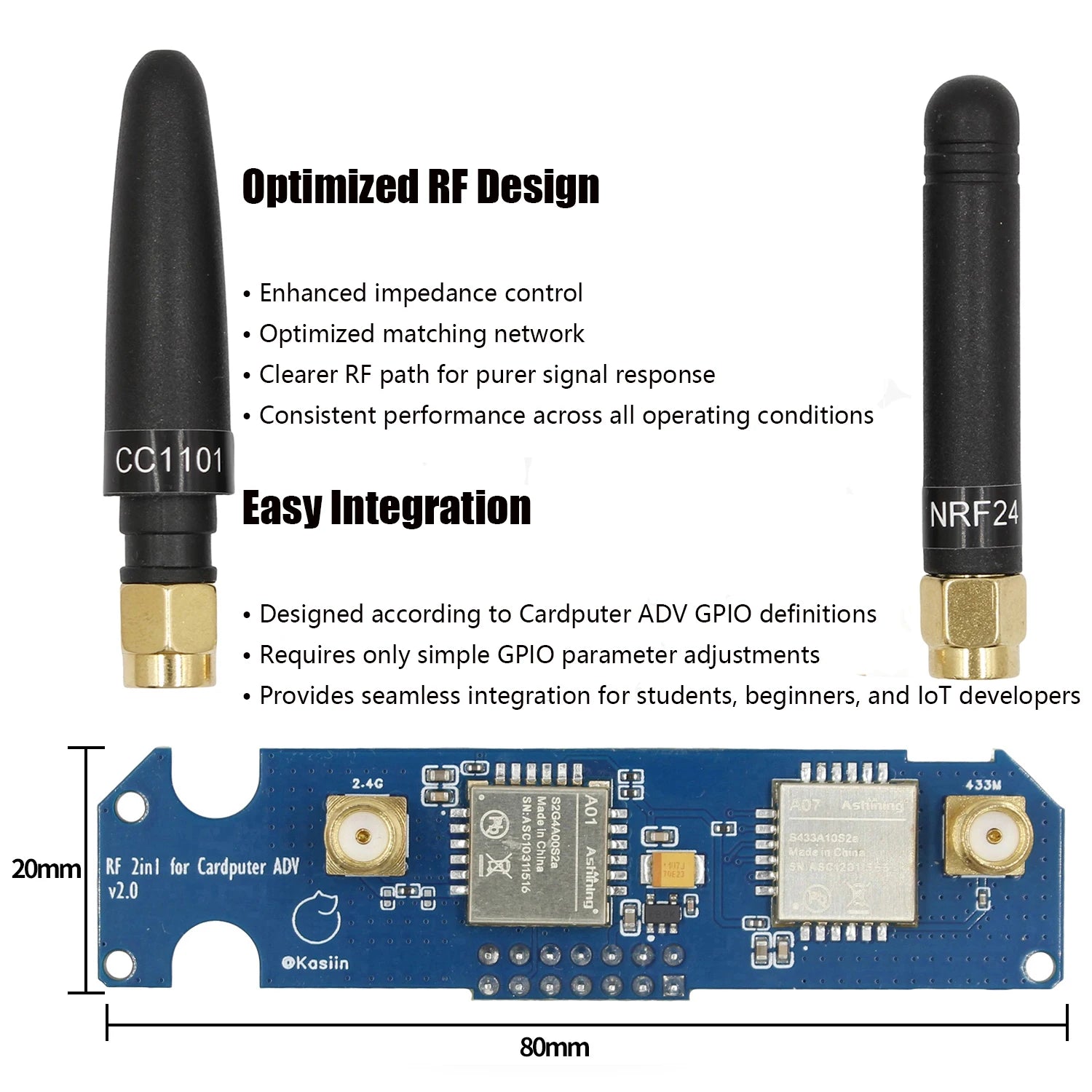 Upgraded 2-in-1 RF Module For M5Stack Cardputer ADV NRF24+CC1101 Compatible, 2.4GHz 433MHz detail image 3
