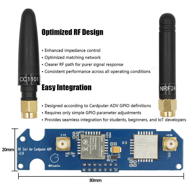 Upgraded 2-in-1 RF Module For M5Stack Cardputer ADV NRF24+CC1101 Compatible, 2.4GHz 433MHz detail image 3
