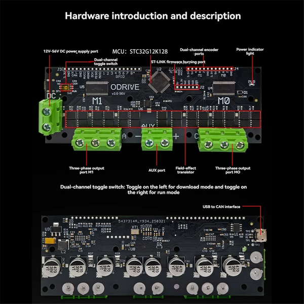 A72Z ODrive3.6 56V FOC-BLDC Servo Dual Motor Controller STM32F4 Support Multiple Encoder detail image 3