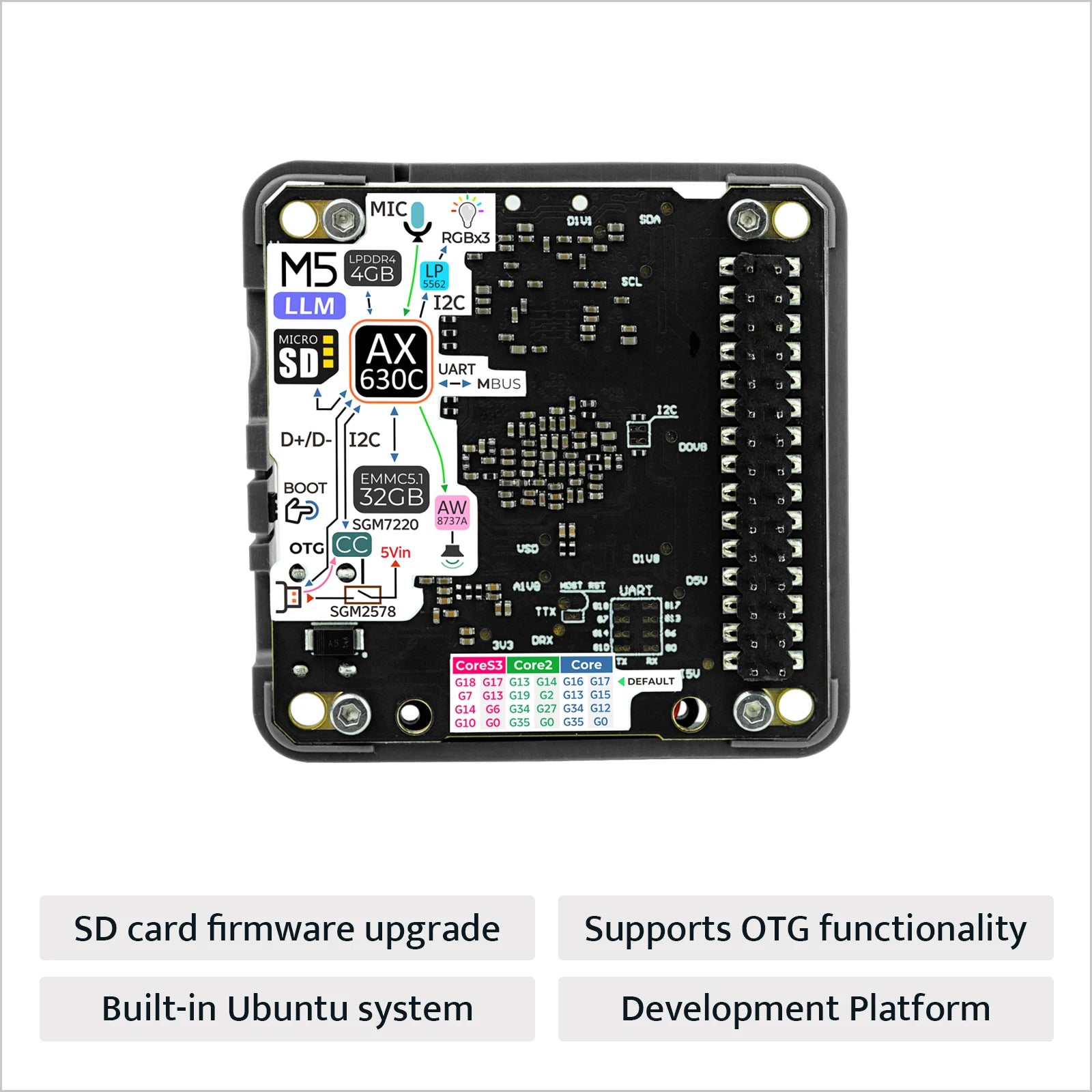 M5stack LLM (Large Language Model) Module (AX630C) Edge AI Development Board detail image 4