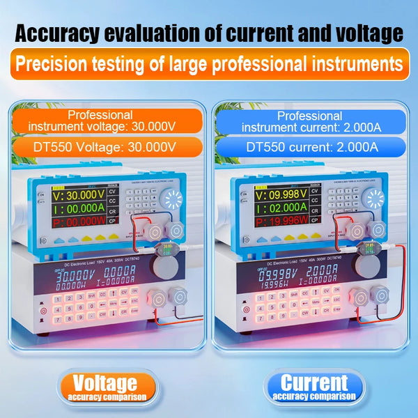 600W DC4.5-50V Max 12A High Precision Digital Voltage Current Tester DC5.5x2.5 Instrument detail image 4