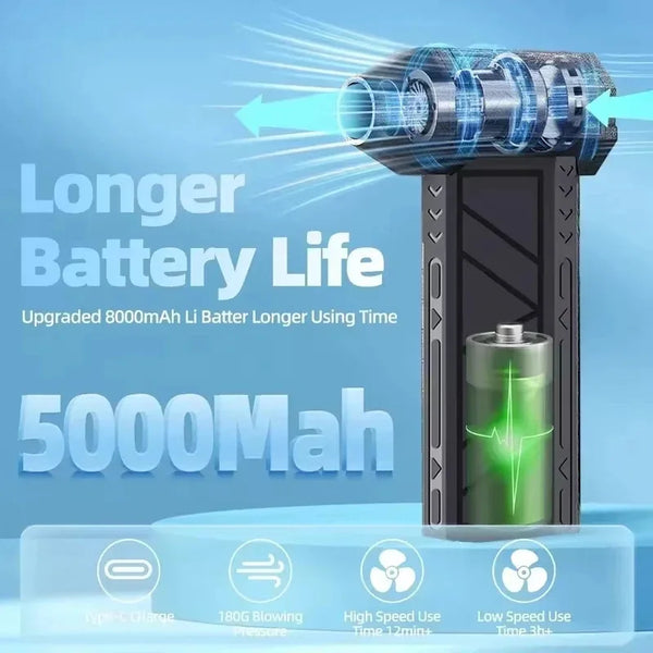 130000RPM Dust Blower Violent Fan With LED Light Powerful Handheld Rechargeable  Blower Electric Air Duster 3 Speed ​​52 m/s