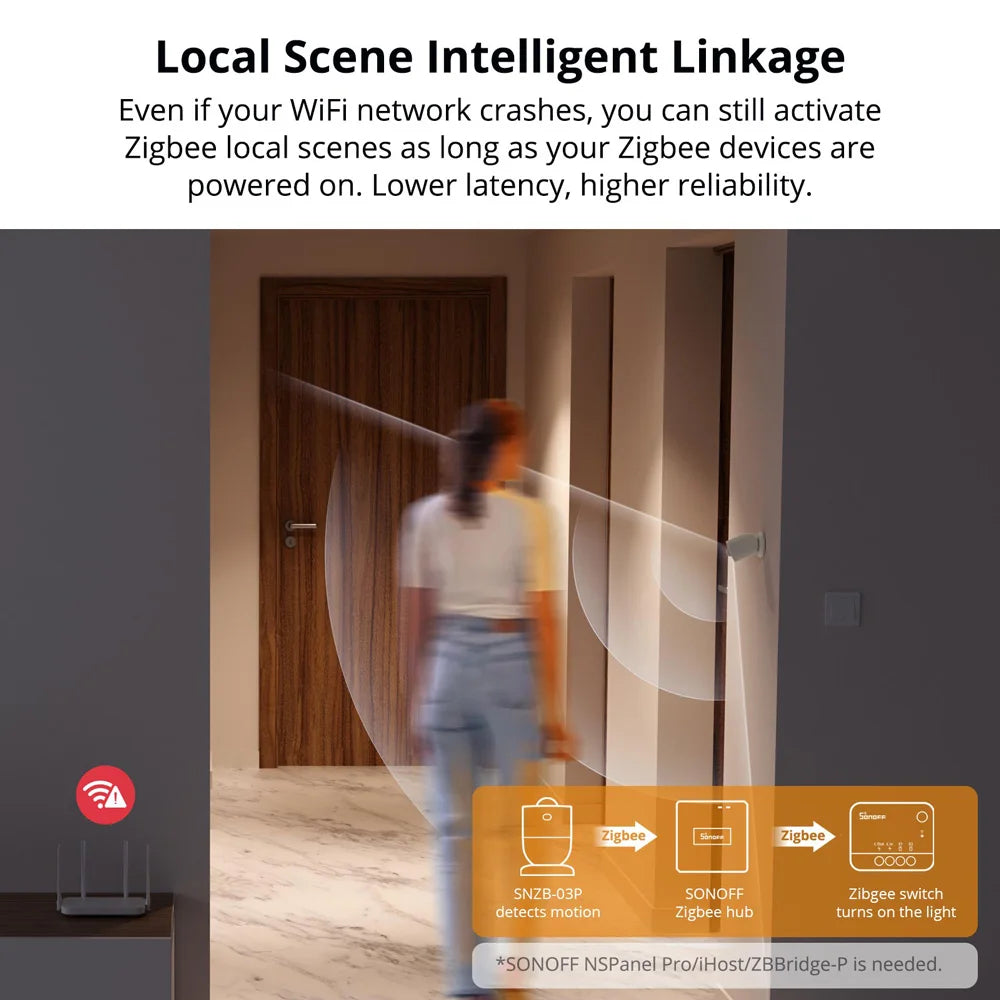 1-5PCS SONOFF SNZB-03P Zigbee Motion Sensor Trigger Smart Lighting & Home Security Works with Alexa Google Home via Zigbee Hub