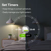 SONOFF MINI DUO 2-Gang Zigbee Smart Switch MINI-ZB2GS Small & Safe Dual-Load Control Supports External Switch Require zigbee hub