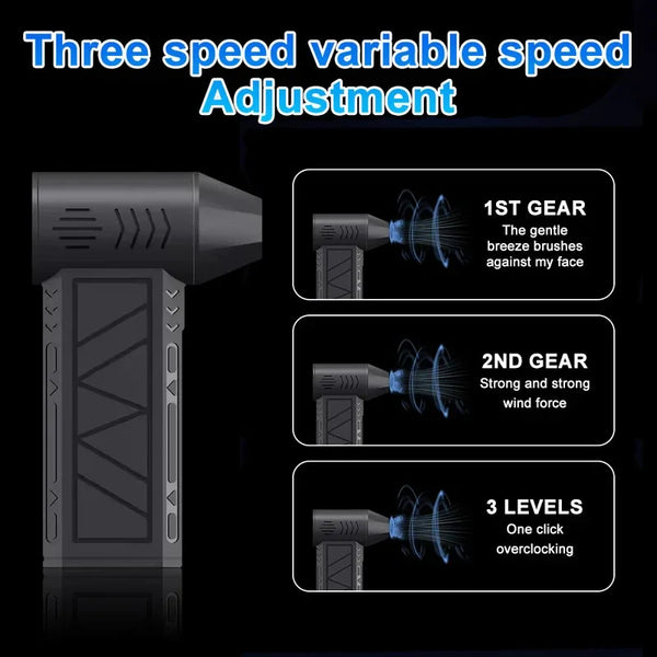130000RPM Dust Blower Violent Fan With LED Light Powerful Handheld Rechargeable  Blower Electric Air Duster 3 Speed ​​52 m/s