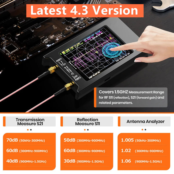 Updated NanoVNA-H4 4inch Vector Network Analyzer 10k-1.5GHz HF VHF UHF Antenna Analyzer detail image 2