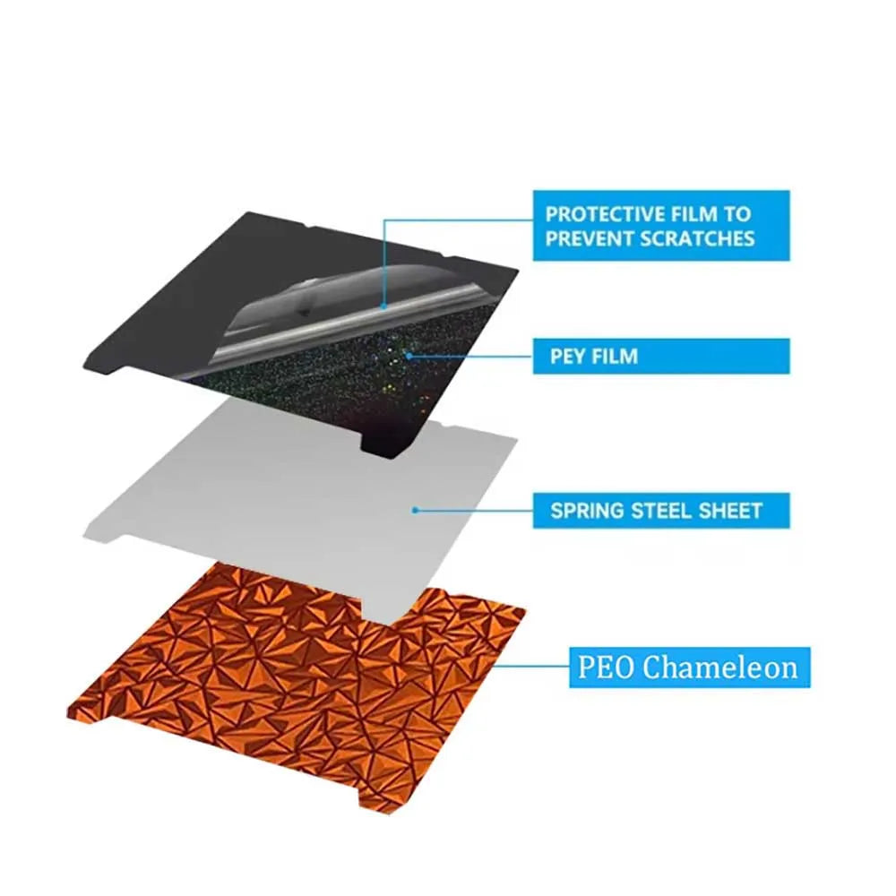 K1 Max Build Plate For Creality K1C Bed Creality k1 Build Plate H1H PEO PEY PEI Sheet 235x235 310x315 Ender 3 S1 Ender 3 V3 Se