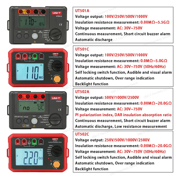 UNI-T Insulation Resistance Tester UT501 UT502 Digital Voltmeter Ohmmeter Megohmmeter detail image 7