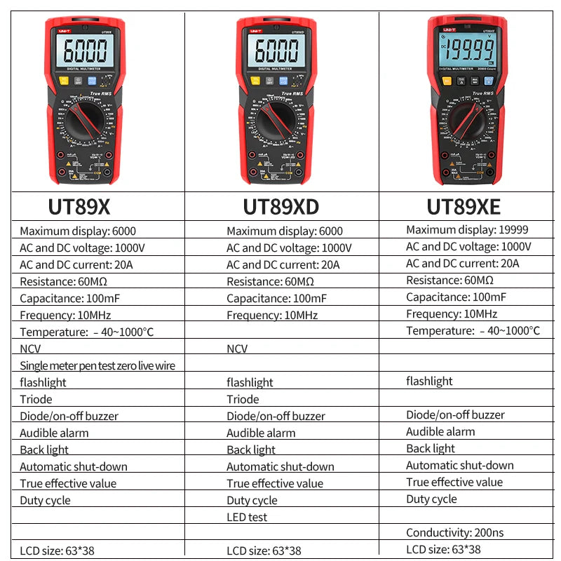 UNI-T Professional Digital Multimeter UT89X UT89XD True RMS NCV 20A Current AC DC Voltmeter detail image 6