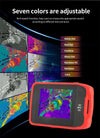 UNI-T UTI260T Pocket Thermal Imager 256x192 NCV Bluetooth Thermographic Camera Infrared detail image 3